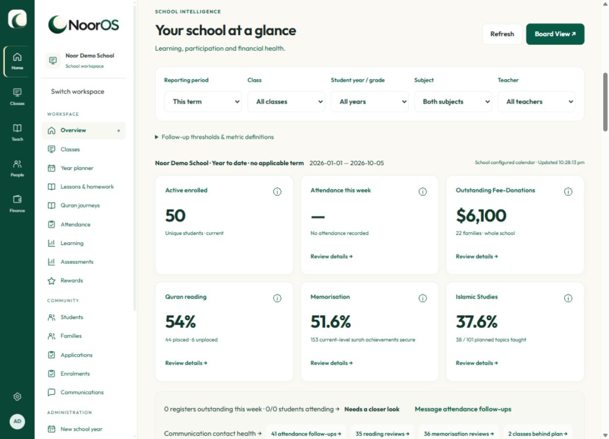 NoorOS demonstration school dashboard with class shortcuts and school statistics